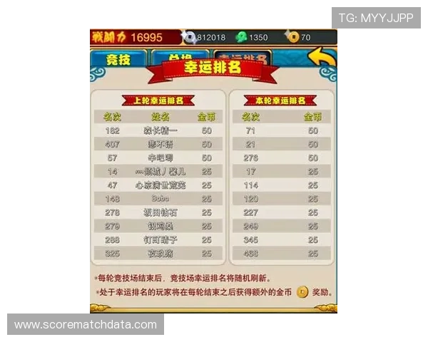 正反波胆的区别避坑指南 电子竞技投注防骗秘诀